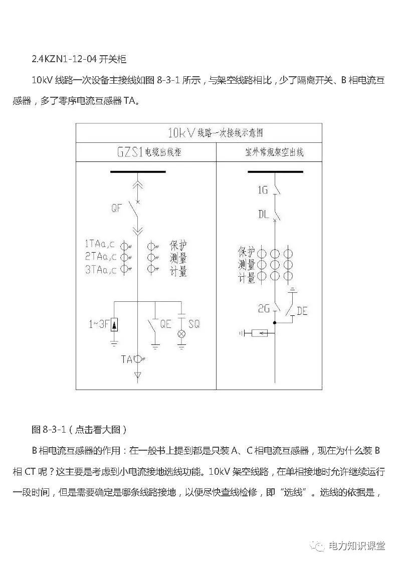 高低壓設置開關柜組裝、加工和生產過程