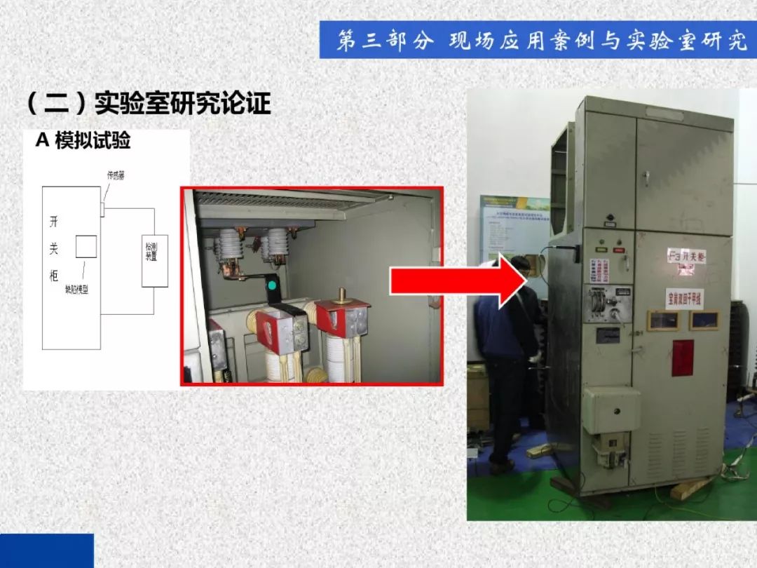 開關柜局部放電帶電檢測技術