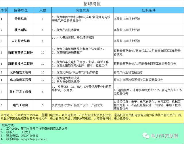 開關(guān)柜“出汗”？別擔(dān)心，老師傅會(huì)告訴你怎么解決的！