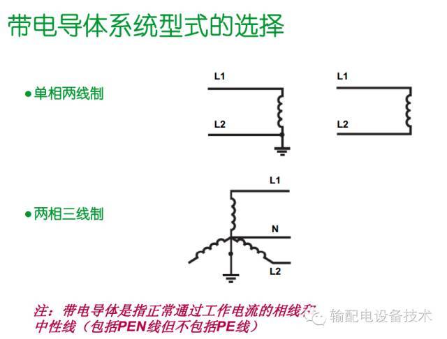 看過(guò)ABB的培訓(xùn)后，讓我們來(lái)比較一下施耐德的開(kāi)關(guān)柜培訓(xùn)。