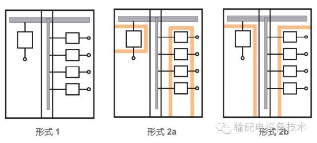 看過(guò)ABB的培訓(xùn)后，讓我們來(lái)比較一下施耐德的開(kāi)關(guān)柜培訓(xùn)。