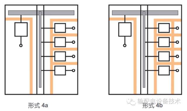 看過(guò)ABB的培訓(xùn)后，讓我們來(lái)比較一下施耐德的開(kāi)關(guān)柜培訓(xùn)。