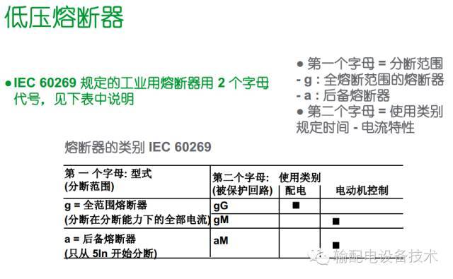 看過(guò)ABB的培訓(xùn)后，讓我們來(lái)比較一下施耐德的開(kāi)關(guān)柜培訓(xùn)。