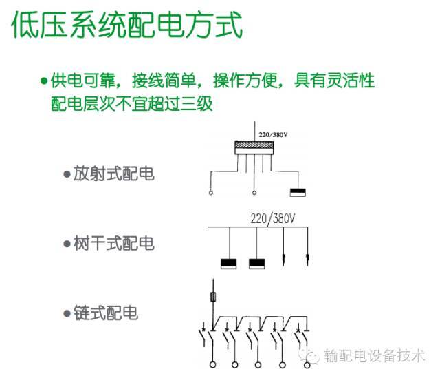 看過(guò)ABB的培訓(xùn)后，讓我們來(lái)比較一下施耐德的開(kāi)關(guān)柜培訓(xùn)。