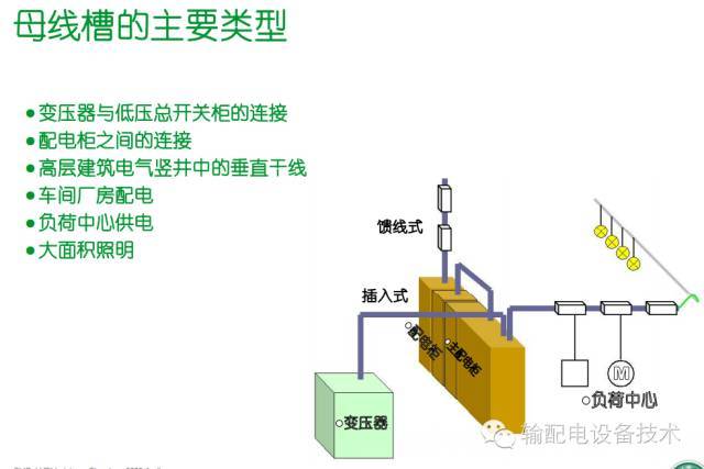 看過(guò)ABB的培訓(xùn)后，讓我們來(lái)比較一下施耐德的開(kāi)關(guān)柜培訓(xùn)。