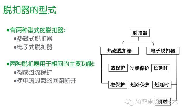 看過(guò)ABB的培訓(xùn)后，讓我們來(lái)比較一下施耐德的開(kāi)關(guān)柜培訓(xùn)。