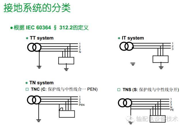 看過(guò)ABB的培訓(xùn)后，讓我們來(lái)比較一下施耐德的開(kāi)關(guān)柜培訓(xùn)。