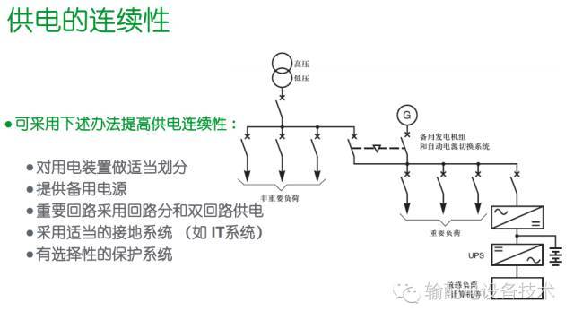 看過(guò)ABB的培訓(xùn)后，讓我們來(lái)比較一下施耐德的開(kāi)關(guān)柜培訓(xùn)。