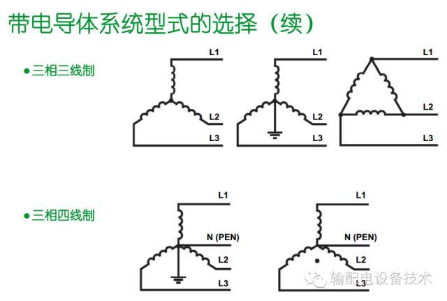 看過(guò)ABB的培訓(xùn)后，讓我們來(lái)比較一下施耐德的開(kāi)關(guān)柜培訓(xùn)。