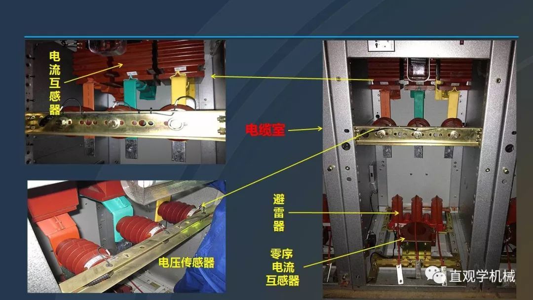 中國工業(yè)控制|高電壓開關(guān)柜培訓(xùn)課件，68頁ppt，有圖片和圖片，拿走吧！