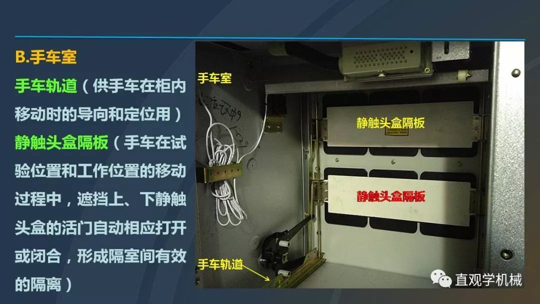 中國工業(yè)控制|高電壓開關(guān)柜培訓(xùn)課件，68頁ppt，有圖片和圖片，拿走吧！