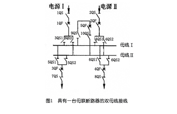 開關(guān)柜中雙母線連接的原理、優(yōu)缺點