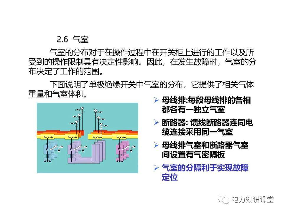 知識(shí)擴(kuò)展|高壓開(kāi)關(guān)柜系統(tǒng)培訓(xùn)