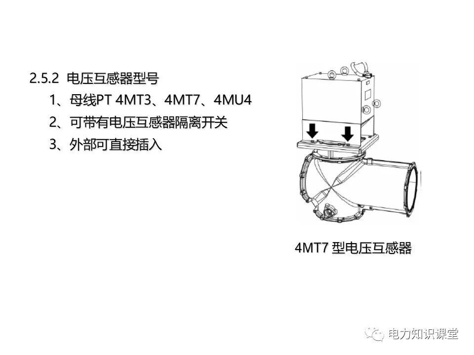 知識(shí)擴(kuò)展|高壓開(kāi)關(guān)柜系統(tǒng)培訓(xùn)