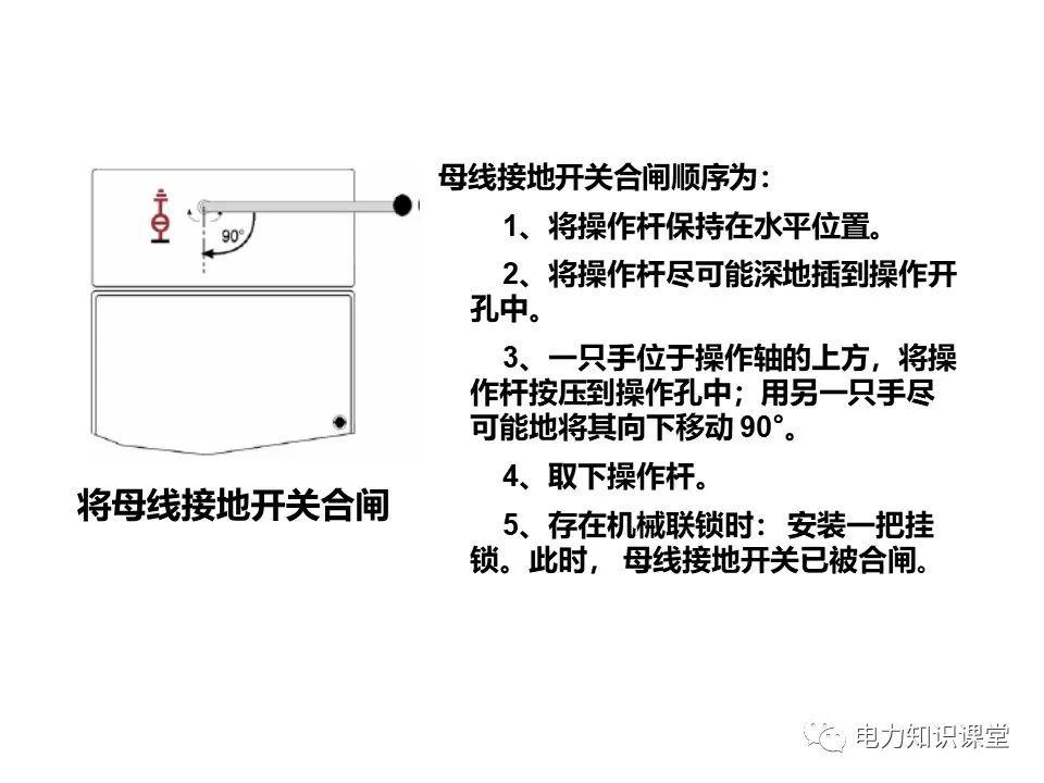 知識(shí)擴(kuò)展|高壓開(kāi)關(guān)柜系統(tǒng)培訓(xùn)