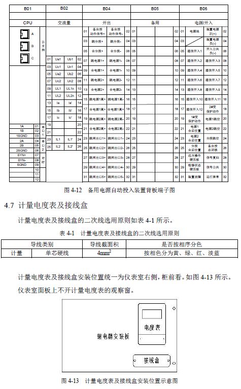 12 KV手車類型開關(guān)柜標準化設計定制方案(2019年版)