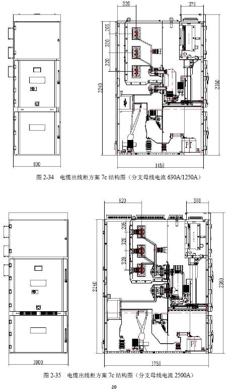 12 KV手車類型開關(guān)柜標準化設計定制方案(2019年版)