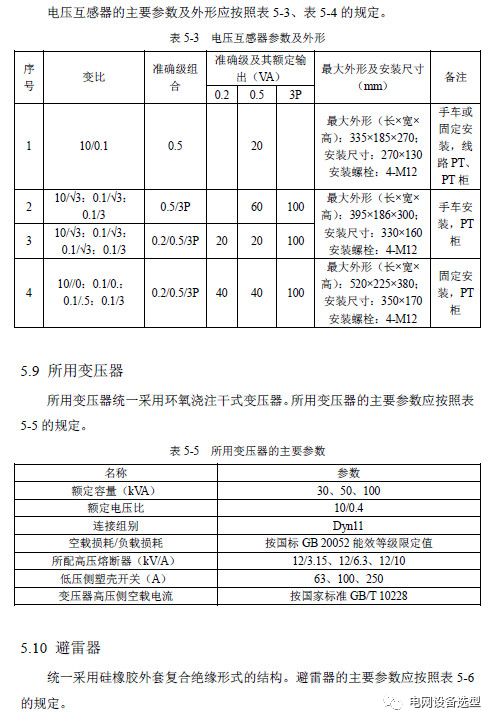 12 KV手車類型開關(guān)柜標準化設計定制方案(2019年版)