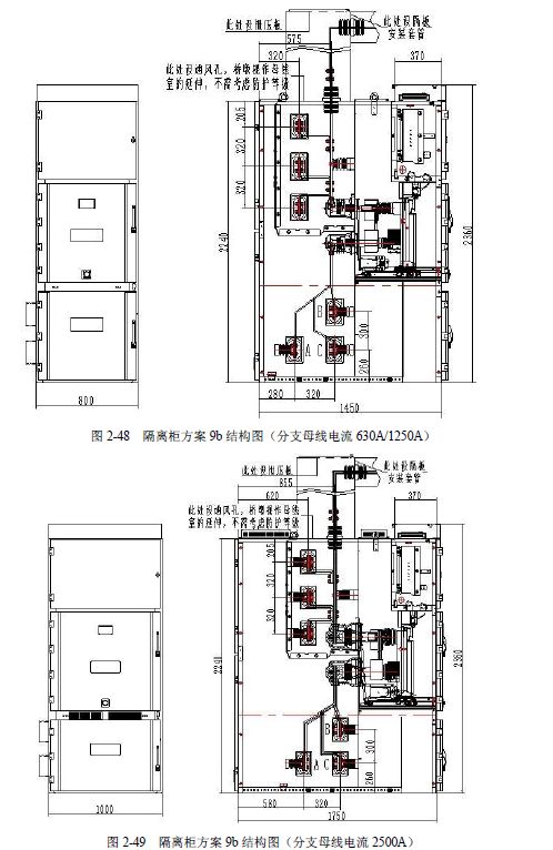 12 KV手車類型開關(guān)柜標準化設計定制方案(2019年版)