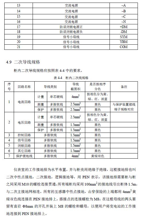 12 KV手車類型開關(guān)柜標準化設計定制方案(2019年版)