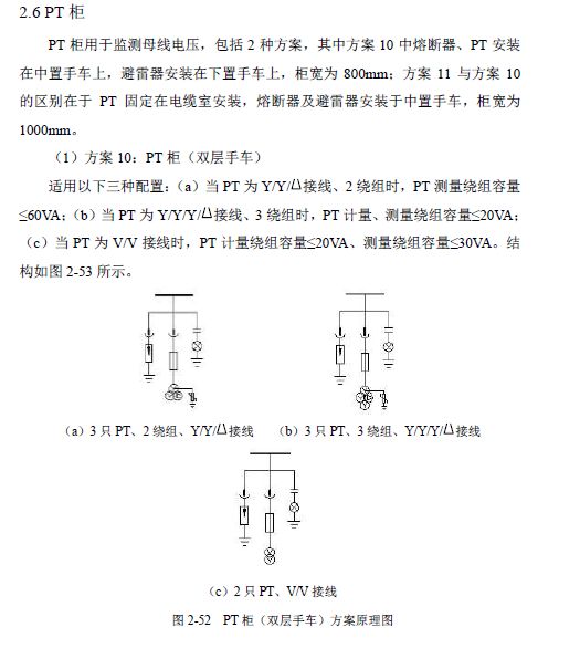 12 KV手車類型開關(guān)柜標準化設計定制方案(2019年版)