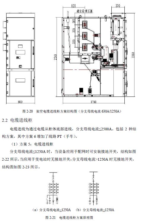 12 KV手車類型開關(guān)柜標準化設計定制方案(2019年版)