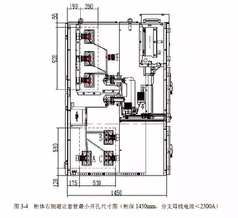 12 KV手車類型開關(guān)柜標準化設計定制方案(2019年版)