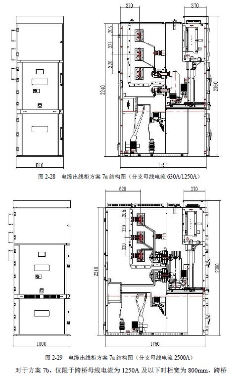 12 KV手車類型開關(guān)柜標準化設計定制方案(2019年版)