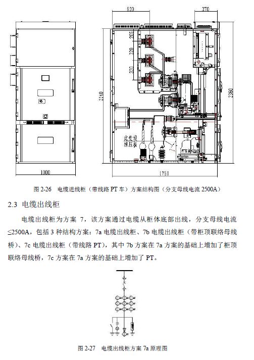 12 KV手車類型開關(guān)柜標準化設計定制方案(2019年版)