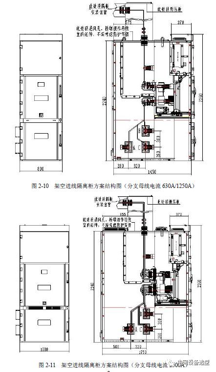 12 KV手車類型開關(guān)柜標準化設計定制方案(2019年版)