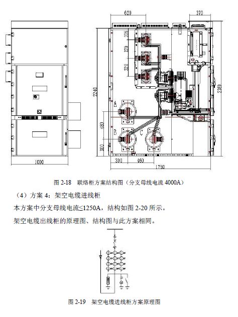 12 KV手車類型開關(guān)柜標準化設計定制方案(2019年版)