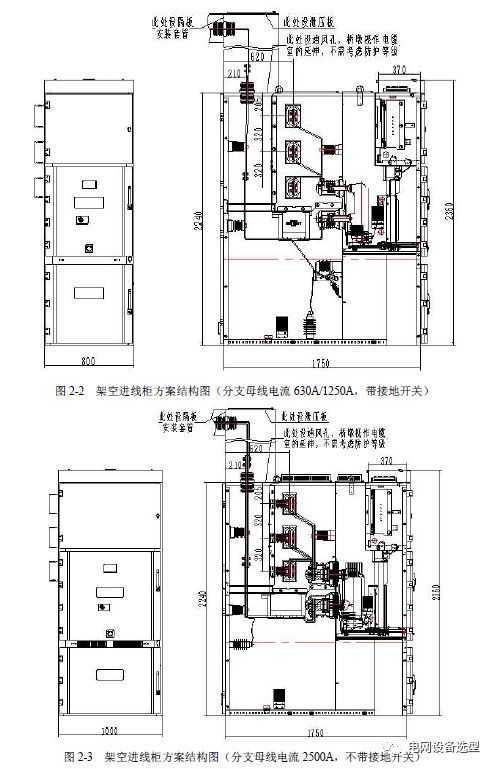 12 KV手車類型開關(guān)柜標準化設計定制方案(2019年版)