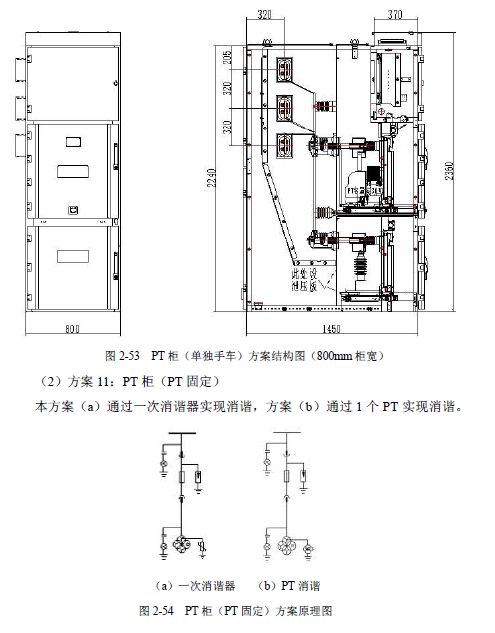 12 KV手車類型開關(guān)柜標準化設計定制方案(2019年版)