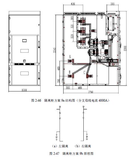 12 KV手車類型開關(guān)柜標準化設計定制方案(2019年版)