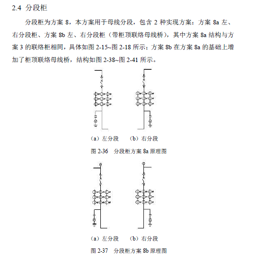 12 KV手車類型開關(guān)柜標準化設計定制方案(2019年版)