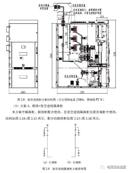 12 KV手車類型開關(guān)柜標準化設計定制方案(2019年版)