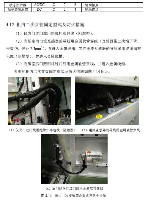 12 KV手車類型開關(guān)柜標準化設計定制方案(2019年版)