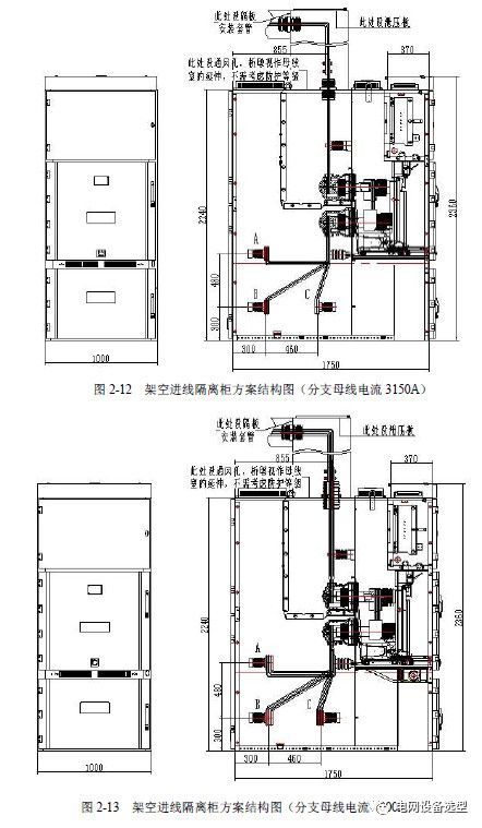 12 KV手車類型開關(guān)柜標準化設計定制方案(2019年版)