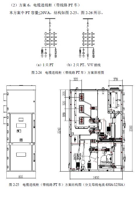 12 KV手車類型開關(guān)柜標準化設計定制方案(2019年版)