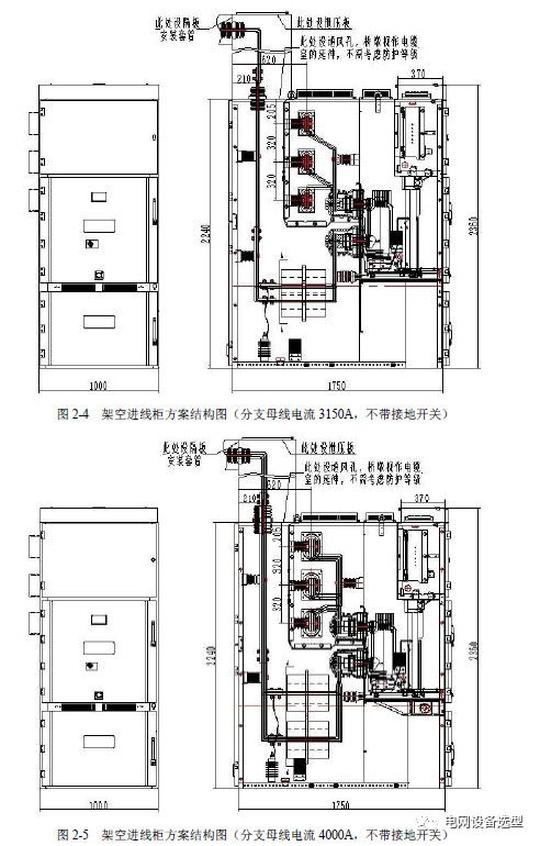 12 KV手車類型開關(guān)柜標準化設計定制方案(2019年版)