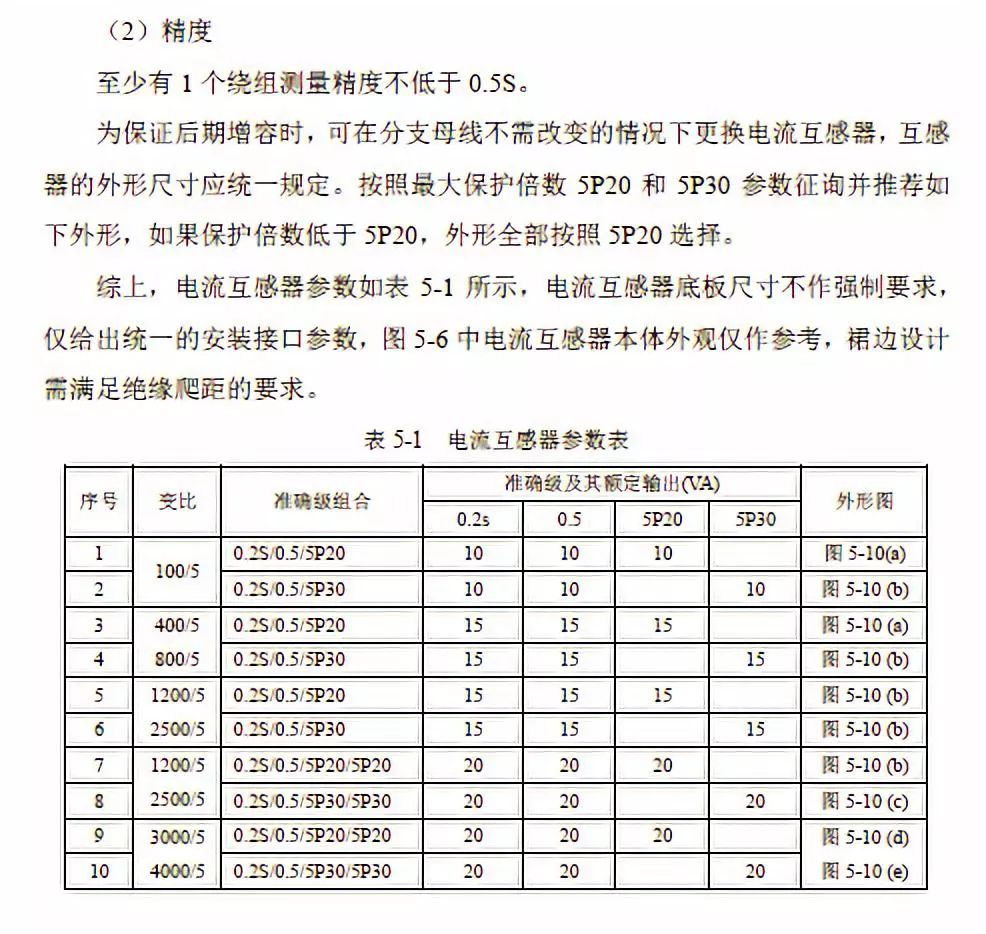 12 KV手車類型開關(guān)柜標準化設計定制方案(2019年版)