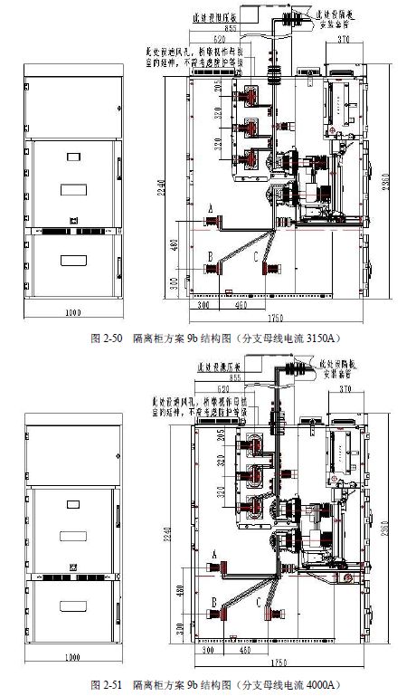 12 KV手車類型開關(guān)柜標準化設計定制方案(2019年版)