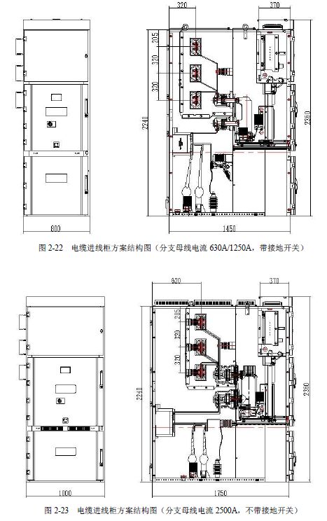 12 KV手車類型開關(guān)柜標準化設計定制方案(2019年版)