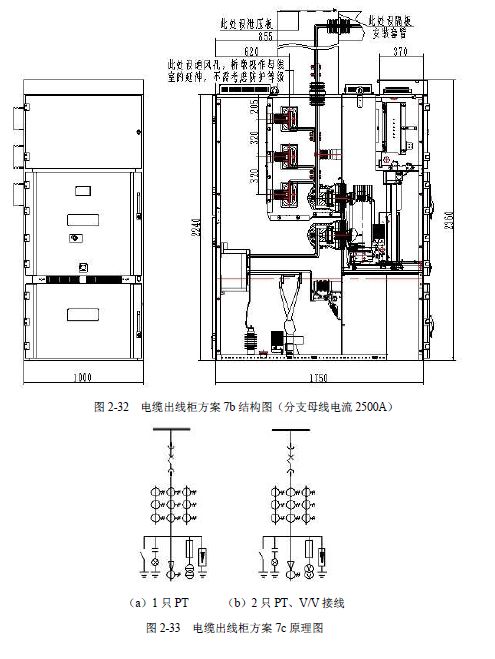 12 KV手車類型開關(guān)柜標準化設計定制方案(2019年版)