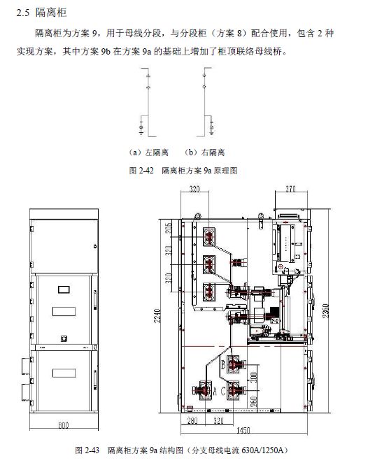 12 KV手車類型開關(guān)柜標準化設計定制方案(2019年版)