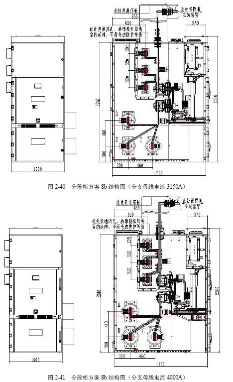 12 KV手車類型開關(guān)柜標準化設計定制方案(2019年版)