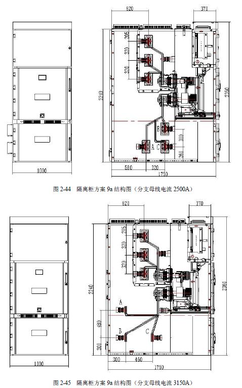 12 KV手車類型開關(guān)柜標準化設計定制方案(2019年版)