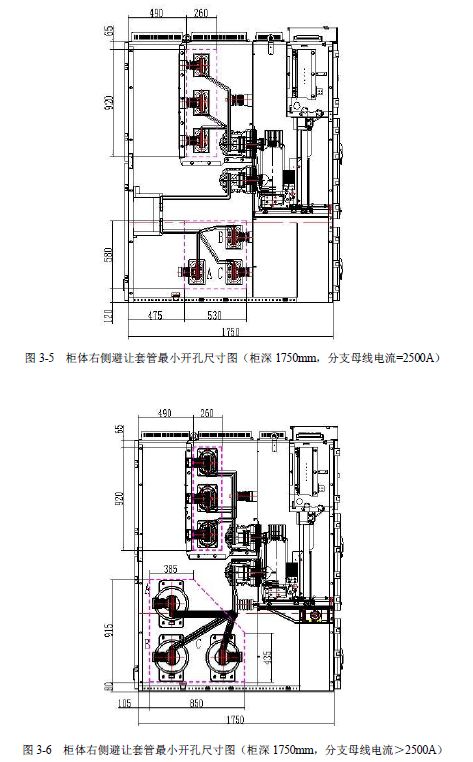 12 KV手車類型開關(guān)柜標準化設計定制方案(2019年版)