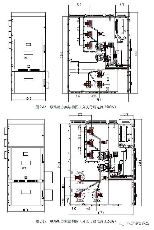 12 KV手車類型開關(guān)柜標準化設計定制方案(2019年版)