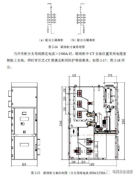 12 KV手車類型開關(guān)柜標準化設計定制方案(2019年版)